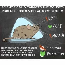 Top 10 🛒 Cheapest 🔥 Grandpa Gus's Mouse Repellent Pouches - 10 Pack ⌛ 👍 -Ranch Shop 0027625 2